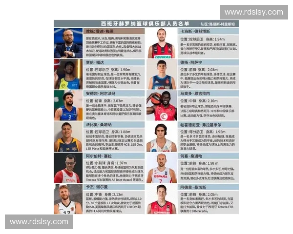 最新亚洲杯男篮赛程全面公布各国劲旅激战时间与对阵详情解析