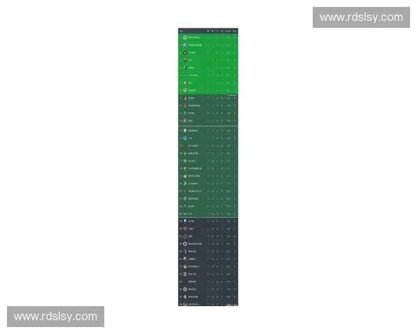欧联杯积分榜最新动态各队竞争激烈晋级形势扑朔迷离
