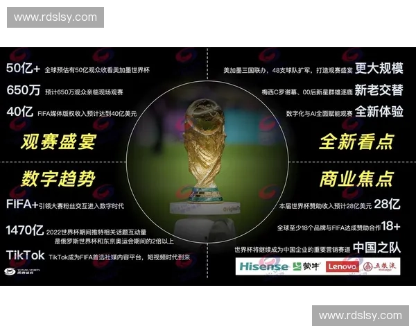 全球世界杯高清直播资源全方位整合与实时更新指南